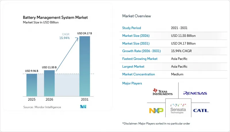 Battery Management System - Market - IMG1