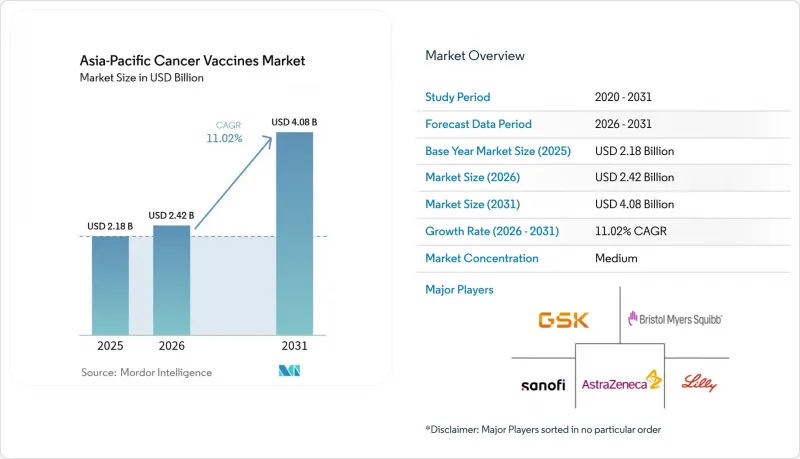 Asia-Pacific Cancer Vaccines - Market - IMG1