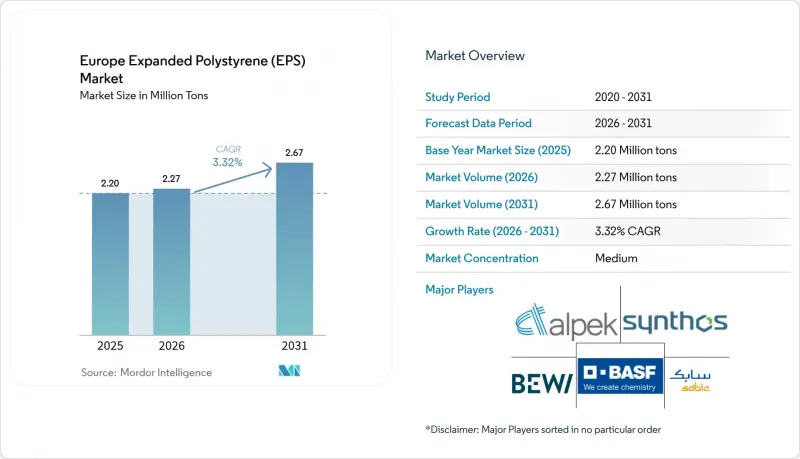 Europe Expanded Polystyrene (EPS) - Market - IMG1