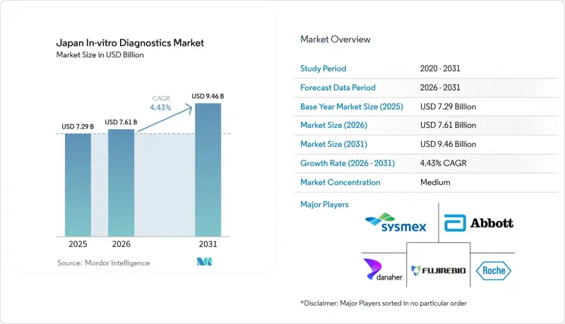 Japan In-vitro Diagnostics - Market - IMG1