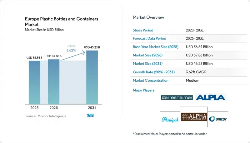 Europe Plastic Bottles And Containers - Market - IMG1