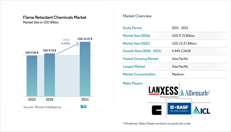 Flame Retardant Chemicals - Market - IMG1