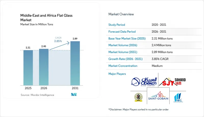 Middle-East And Africa Flat Glass - Market - IMG1