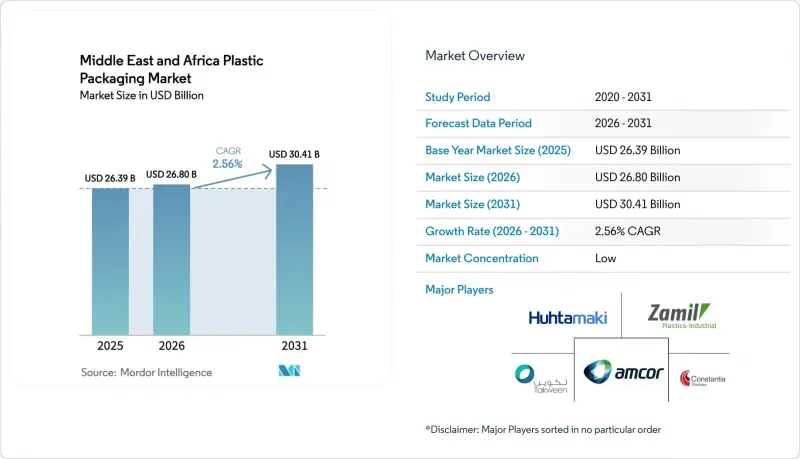 Middle East And Africa Plastic Packaging - Market - IMG1