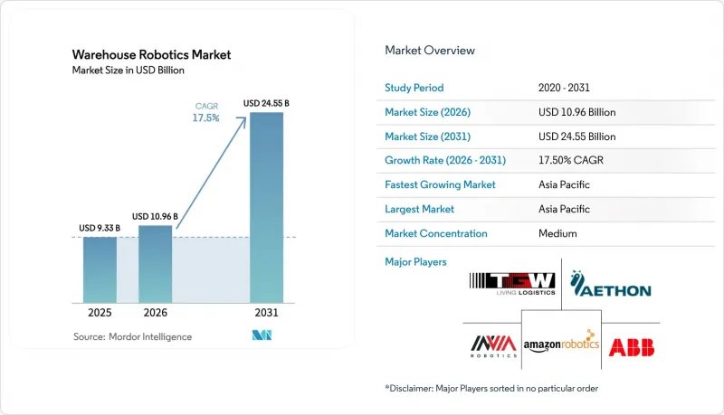 Warehouse Robotics - Market - IMG1