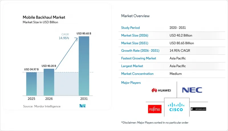 Mobile Backhaul - Market - IMG1