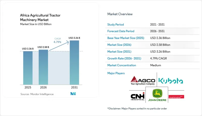 Africa Agricultural Tractor Machinery - Market - IMG1