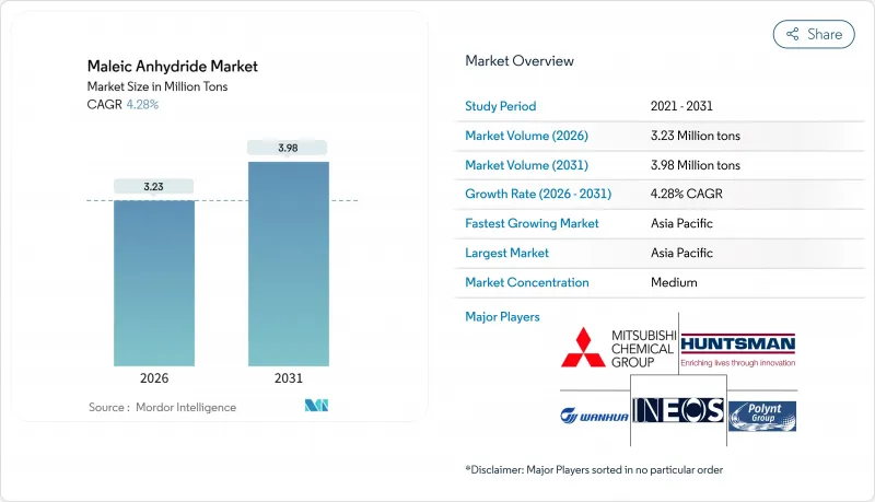 Maleic Anhydride - Market - IMG1