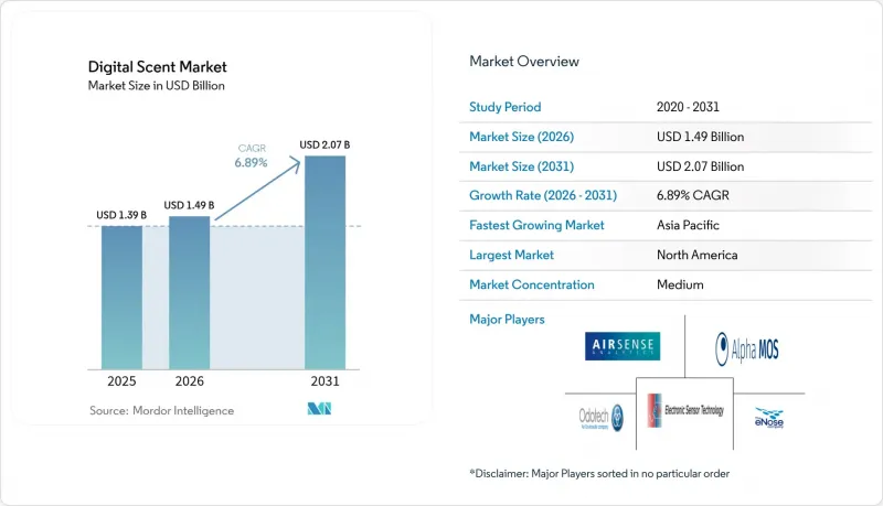 Digital Scent - Market - IMG1