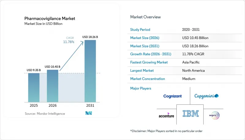 Pharmacovigilance - Market - IMG1