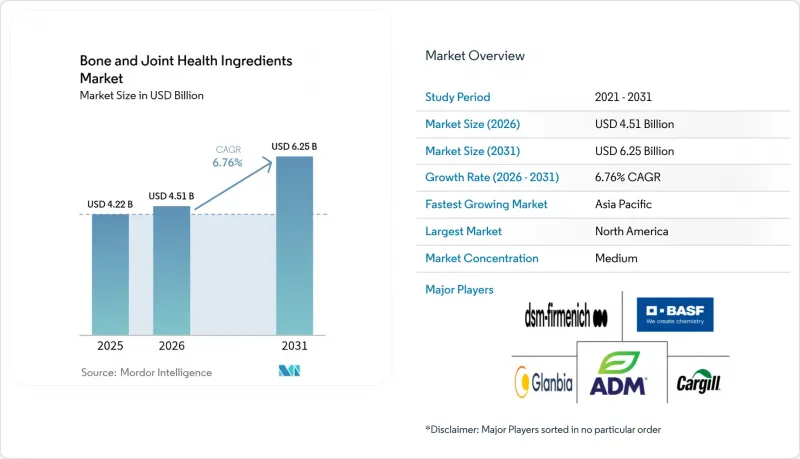 Bone And Joint Health Ingredients - Market - IMG1