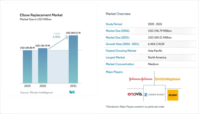 Elbow Replacement - Market - IMG1