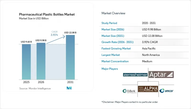 Pharmaceutical Plastic Bottles - Market - IMG1