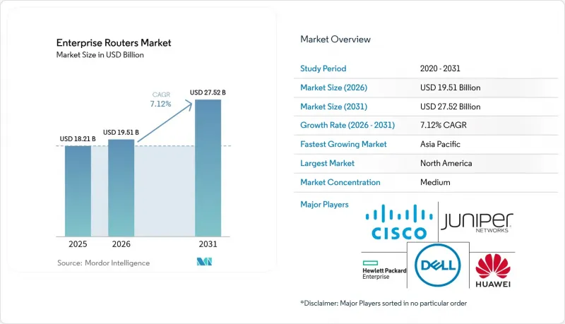 Enterprise Routers - Market - IMG1