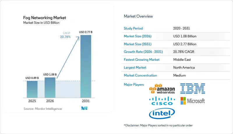 Fog Networking - Market - IMG1