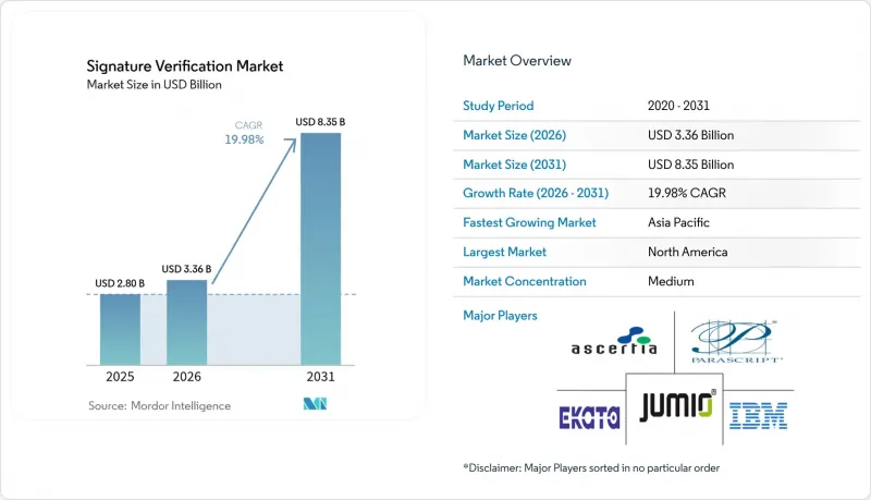 Signature Verification - Market - IMG1
