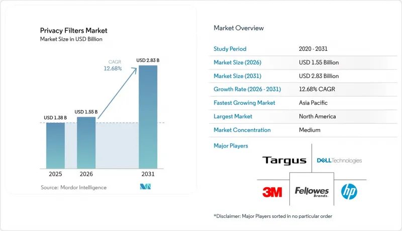 Privacy Filters - Market - IMG1