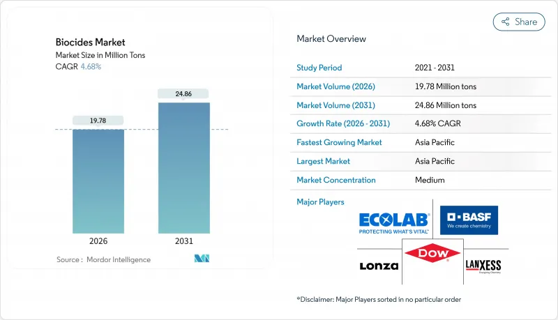 Biocides - Market - IMG1