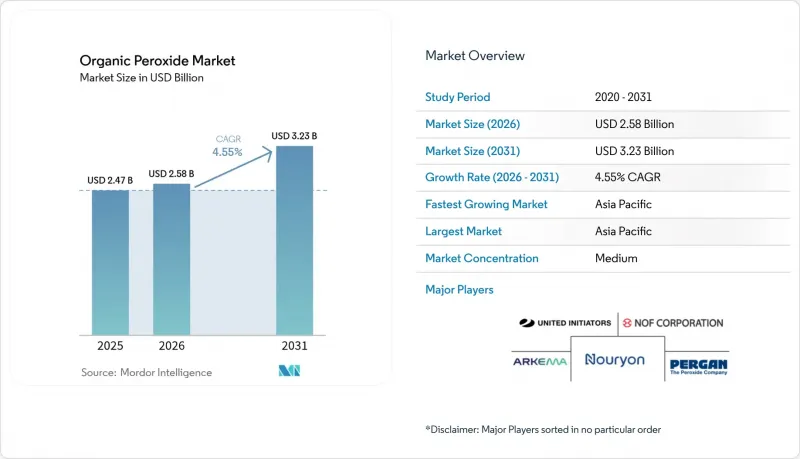 Organic Peroxide - Market - IMG1