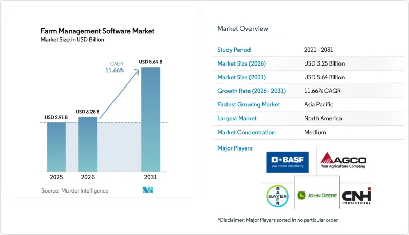 Farm Management Software - Market - IMG1