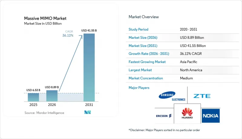 Massive MIMO - Market - IMG1