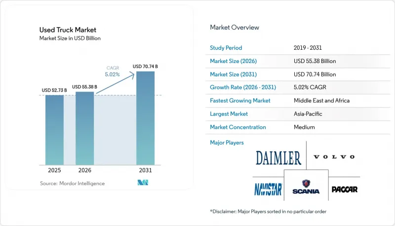 Used Truck - Market - IMG1