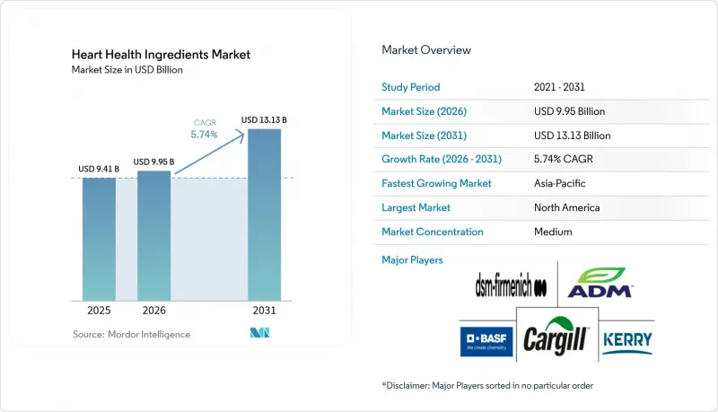 Heart Health Ingredients - Market - IMG1