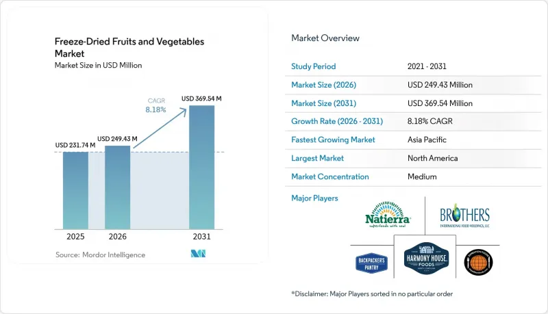 Freeze-Dried Fruits And Vegetables - Market - IMG1