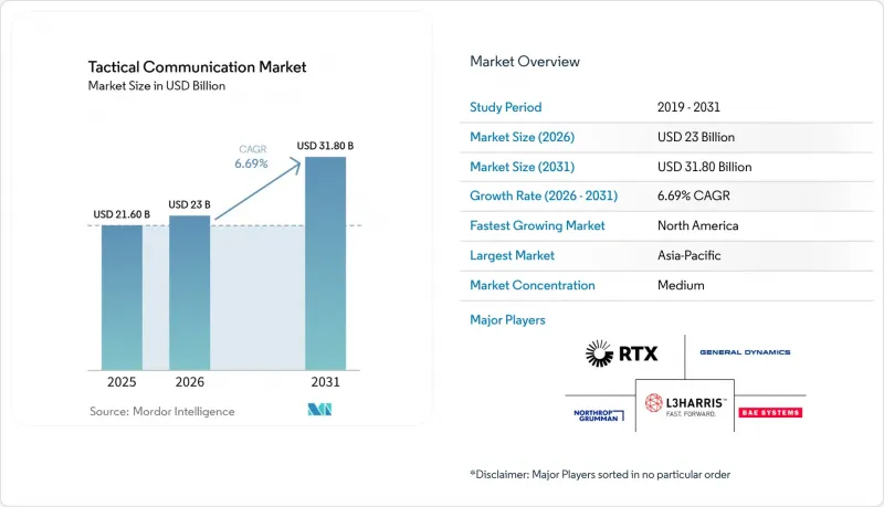Tactical Communication - Market - IMG1