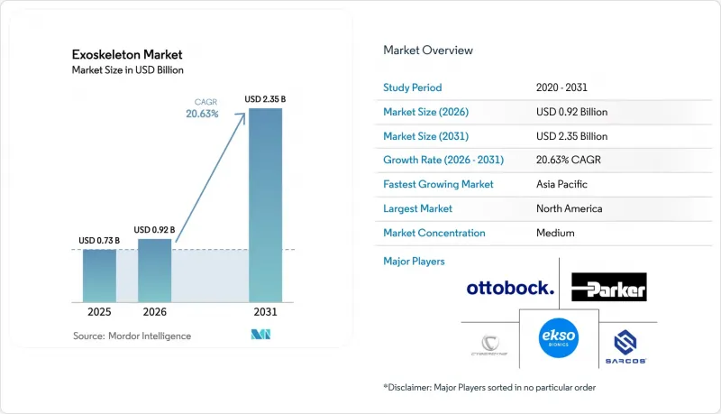 Exoskeleton - Market - IMG1