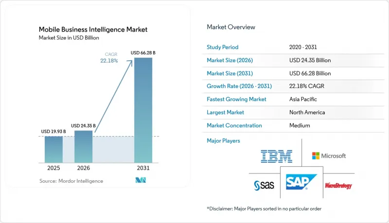 Mobile Business Intelligence - Market - IMG1