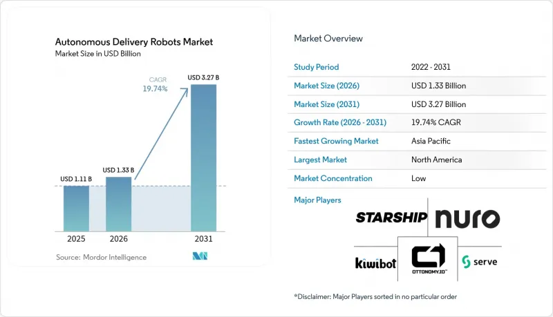Autonomous Delivery Robots - Market - IMG1