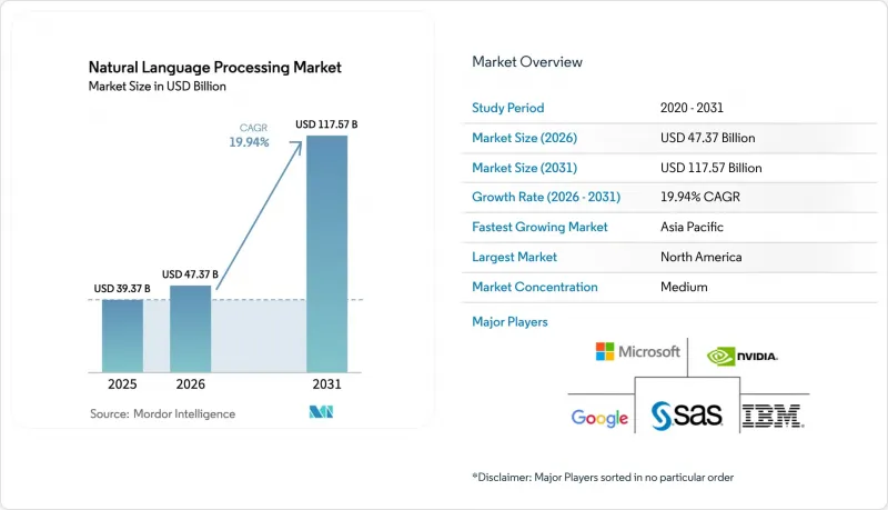 Natural Language Processing - Market - IMG1