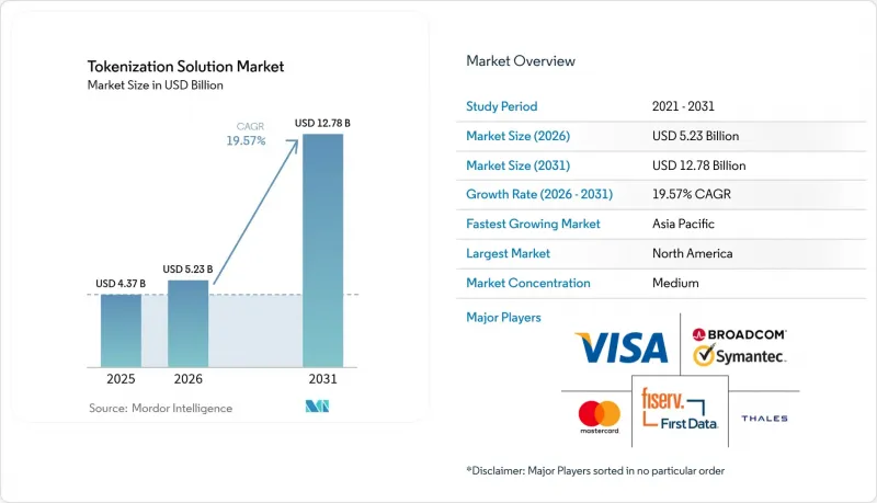 Tokenization Solution - Market - IMG1