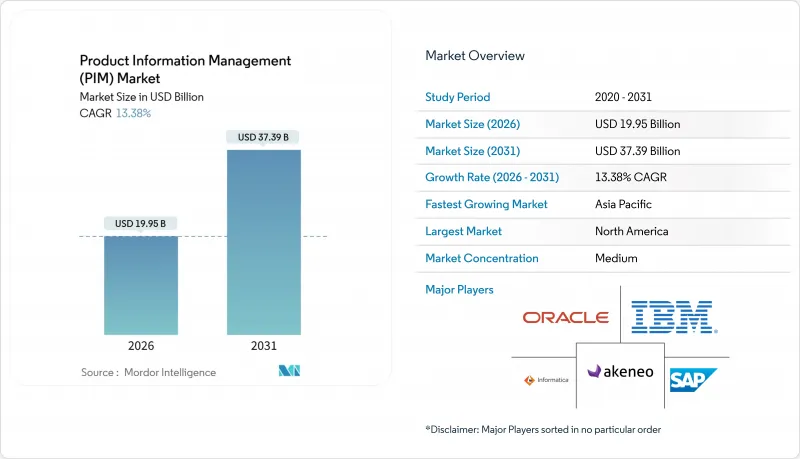 Product Information Management (PIM) - Market - IMG1