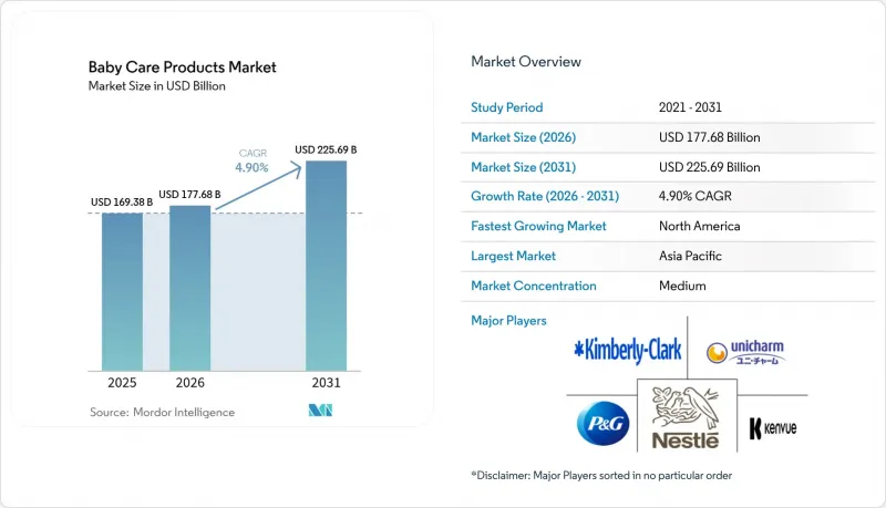 Baby Care Products - Market - IMG1