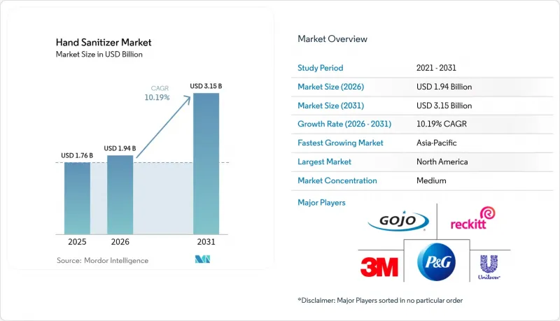 Hand Sanitizer - Market - IMG1