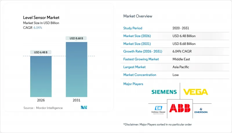 Level Sensor - Market - IMG1