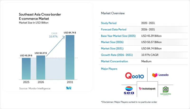 Southeast Asia Cross-border E-commerce - Market - IMG1