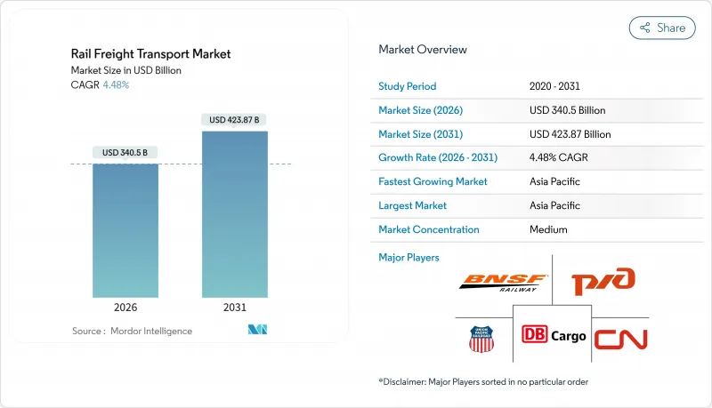 Rail Freight Transport - Market - IMG1