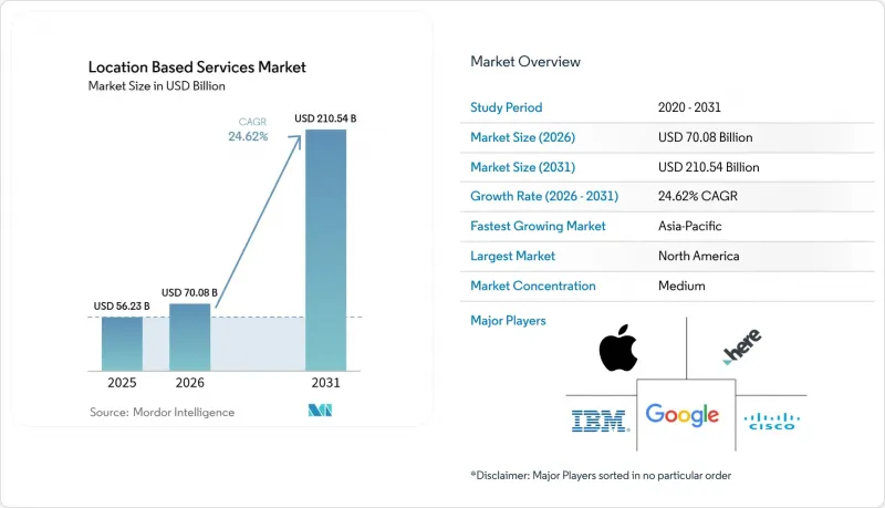 Location Based Services - Market - IMG1