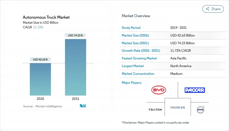 Autonomous Truck - Market - IMG1