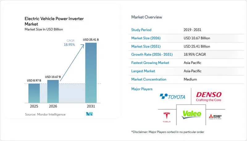 Electric Vehicle Power Inverter - Market - IMG1