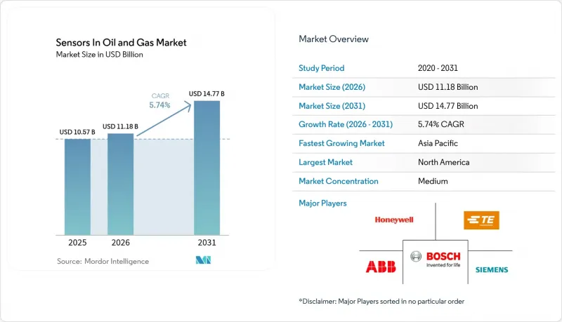 Sensors In Oil And Gas - Market - IMG1