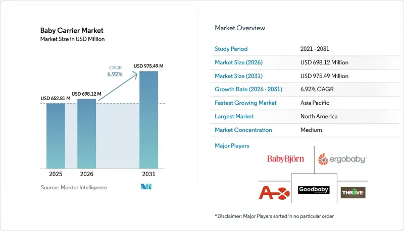 Baby Carrier - Market - IMG1