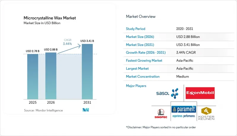 Microcrystalline Wax - Market - IMG1