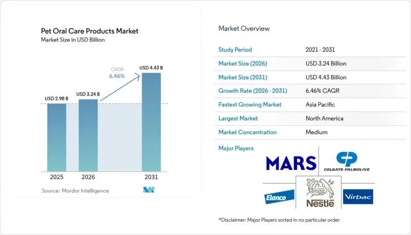 Pet Oral Care Products - Market - IMG1