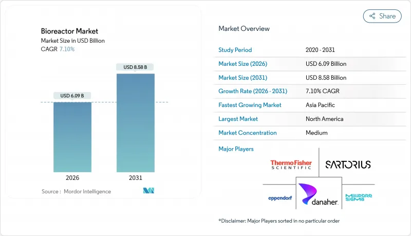 Bioreactor - Market - IMG1