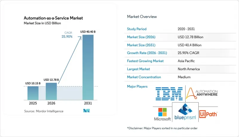 Automation-as-a-Service - Market - IMG1