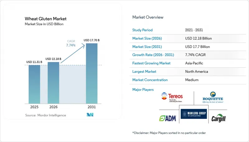Wheat Gluten - Market - IMG1